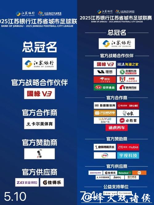 新民场外音丨5万元赞助苏超值吗 新民场外音丨5万元赞助苏超值吗